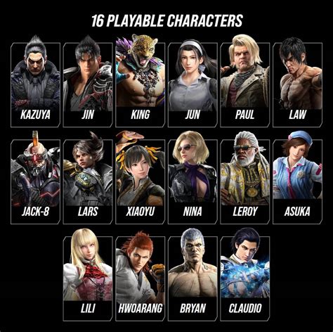 tekken 7 characters unlock|all tekken 7 characters list.